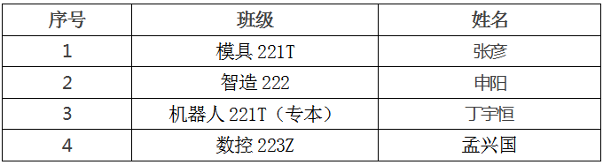F1C0BA6272C5BA0584CD9E40E6F4B761.png