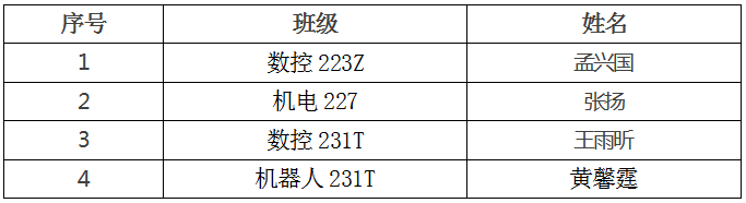 DD93EFFCAD896764614AA593F54765E2.png